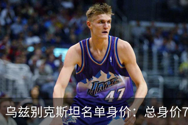乌兹别克斯坦名单身价：总身价7030万欧，胡桑诺夫3500万欧最高
